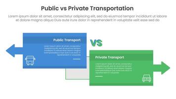 public transport vs personal vehicle comparison concept for infographic template banner with big box opposite arrows direction with two point list information vector