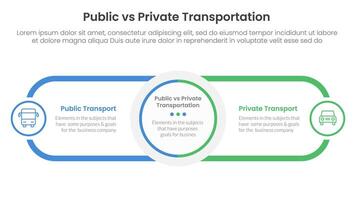 public transport vs personal vehicle comparison concept for infographic template banner with circle center and round outline rectangle for description with two point list information vector