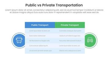 public transport vs personal vehicle comparison concept for infographic template banner with big table box and circle shape badge with two point list information vector