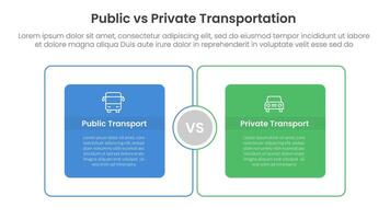 public transport vs personal vehicle comparison concept for infographic template banner with big outline box circular with two point list information vector