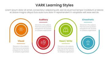 VARK learning styles infographic 4 point stage template with timeline circle point up and down linked line for slide presentation vector