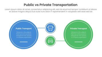 public transport vs personal vehicle comparison concept for infographic template banner with big circle and small linked with two point list information vector