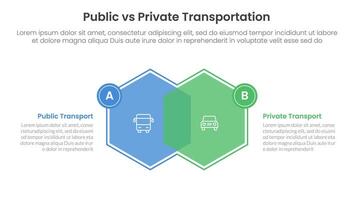 public transport vs personal vehicle comparison concept for infographic template banner with hexagon venn blending and small badge side with two point list information vector