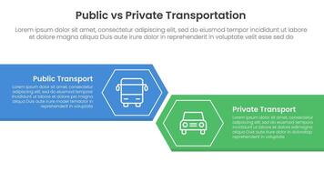 public transport vs personal vehicle comparison concept for infographic template banner with big rectangle with arrow edge and hexagon with two point list information vector