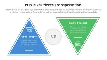 public transport vs personal vehicle comparison concept for infographic template banner with triangle shape reverse with two point list information vector