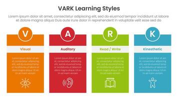 VARK learning styles infographic 4 point stage template with box table with header badge and circle for slide presentation vector