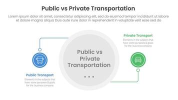 public transport vs personal vehicle comparison concept for infographic template banner with circle line connection with two point list information vector
