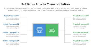 public transport vs personal vehicle comparison concept for infographic template banner with square box and spreading description list with two point list information vector