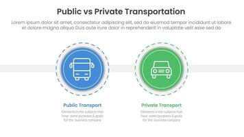public transport vs personal vehicle comparison concept for infographic template banner with big circle and outline style dotted with two point list information vector
