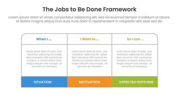 JBTD framework infographic template banner with round box table with 3 point for slide presentation vector