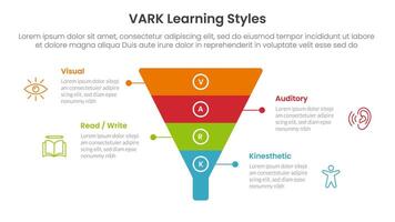 VARK learning styles infographic 4 point stage template with funnel shape on center for slide presentation vector