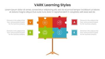 VARK learning styles infographic 4 point stage template with puzzle jigsaw presentation board for slide presentation vector