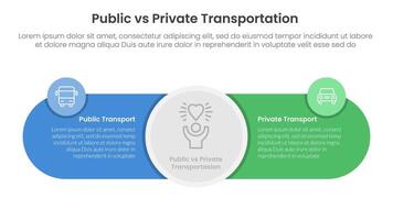 public transport vs personal vehicle comparison concept for infographic template banner with big circle center and round shape with two point list information vector