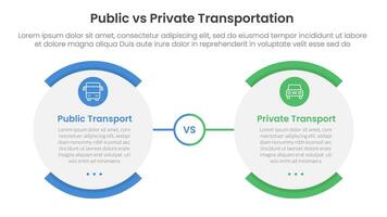 public transport vs personal vehicle comparison concept for infographic template banner with round egg shape opposite with two point list information vector
