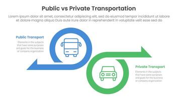 public transport vs personal vehicle comparison concept for infographic template banner with big circle and arrow opposite direction with two point list information vector