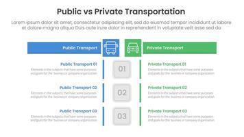 public transport vs personal vehicle comparison concept for infographic template banner with box rectangle table opposite with two point list information vector
