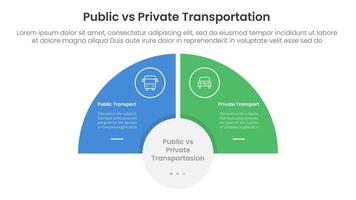 public transport vs personal vehicle comparison concept for infographic template banner with half circle slice balance opposite with two point list information vector