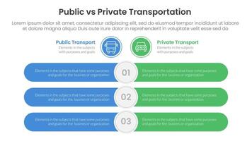 public transport vs personal vehicle comparison concept for infographic template banner with round rectangle bar opposite with two point list information vector
