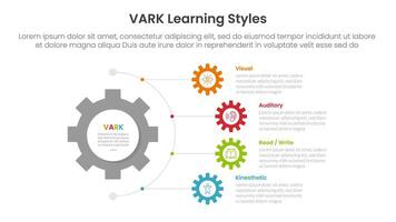 VARK learning styles infographic 4 point stage template with gear shape on half circle direction vertical direction for slide presentation vector