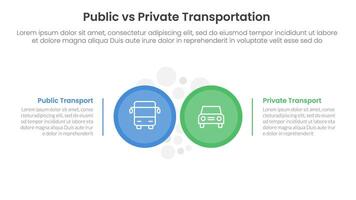 public transport vs personal vehicle comparison concept for infographic template banner with big circle side by side with two point list information vector