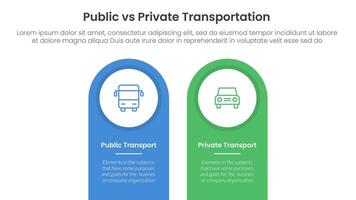 public transport vs personal vehicle comparison concept for infographic template banner with round shape on top vertical box with two point list information vector