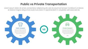 public transport vs personal vehicle comparison concept for infographic template banner with big gear side by side with two point list information vector