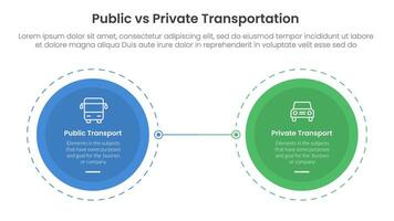 public transport vs personal vehicle comparison concept for infographic template banner with big circle opposite outline dotted with two point list information vector