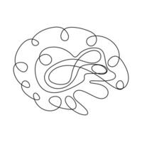 Human brain continuous one line drawing concept of Hand drawn minimalism vector