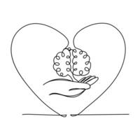 Human brain continuous one line drawing concept of Hand drawn minimalism style. brain line art vector