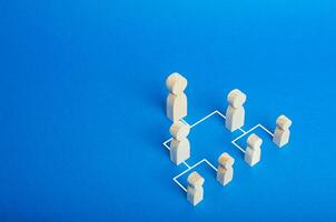 Business company system hierarchy of employees. Optimization and high work efficiency, minimization of costs and bureaucracy. Management and responsibilities distribution. Autonomy in decision making photo