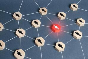 Red human figure in a network. Leader and leadership skills. Teamwork of a talented professional worker. Weak link, toxic worker. Security threat. Cooperation, collaboration. Spy. Employee replacement photo