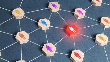 Red human figure in a network. Cooperation, collaboration. Spy. Employee replacement. Weak link, toxic worker. Security threat. Leader and leadership skills. Teamwork of a talented professional worker photo