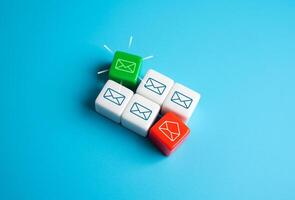 Email inbox with incoming letters. New and read message. Start sorting through mail. Manage email inbox efficiently. Prioritize tasks, photo