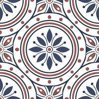 Reinvent vintage banner motifs tile layout dynamic color blends robust pattern design for marketing teams modern brand push concept as Synergize old school aesthetics top tier com Clean vector