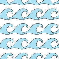 Peaceful summer waves seamless pattern with smooth rolling waves and soft blue hues for a serene beach mood concept as Serene beach mood with smooth rolling waves and soft blue hue Clean Set 2 vector