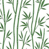 Fresh spring fern and moss seamless tile pattern with textured details and natural beauty concept as Textured fern and moss details in soft green shades create a seamless tile patt Clean vector