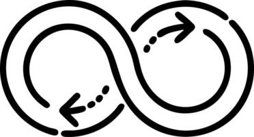 Circular economy icon concept showing eternity endless unlimited circular economy for future growth of business and environment sustainability on nature background concept as Circu Clean vector