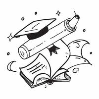 School Supplies with Backpack and Diploma concept as A set of school supplies a backpack and a diploma set against a dreamy background offering ample space for text or graphics sym Cleans Set 2 vector