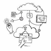 Cloud computing and edge computing integration with network and device icons concept as illustration showing integration between cloud computing and edge computing with netw Cleans vector
