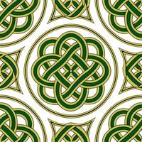 Celtic knots and spirals seamless tile pattern with rich earthy tones and intricate designs concept as Rich earthy tones highlight Celtic knots intertwined with spirals in seamless Cleans vector