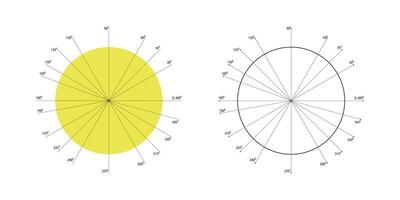 Two Circular Diagrams Showing Angles and Degrees. vector