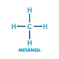 Methane Molecular Structure with Carbon and Hydrogen Atoms forming CH4 vector
