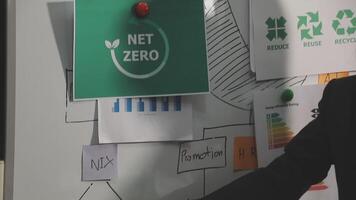 A woman in a suit and tie standing in front of a whiteboard with net zero written on video