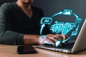 Ai generates creation content concepts. Man's hand use AI icon technology, Marketers education, research, analyze media streaming online marketing strategies to grow their digital business. photo
