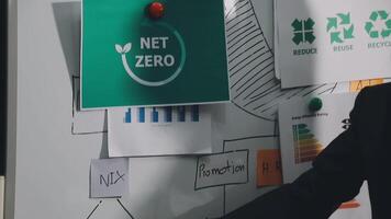 A man in a suit standing next to a whiteboard with net zero written on it video