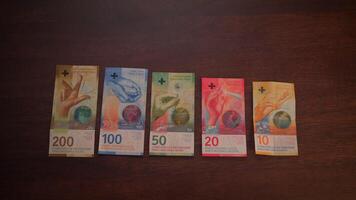 beschwingt und bunt Banknoten Darstellen verschiedene Konfessionen im Währung Verkehr video