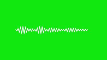 Analog Frequency On-Line Recording Green Screen 4K Resolution video