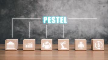 PESTEL analysis concept, political, economic, socio-cultural, technological, environmental and legal, Wooden block on desk with PESTEL icon on virtual screen. photo