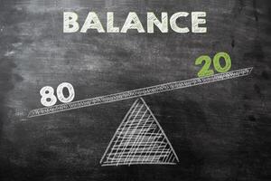 Composition with text Balance and graphics on chalkboard photo