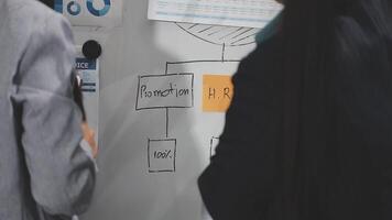 Two people standing in front of a whiteboard with a diagram on it video